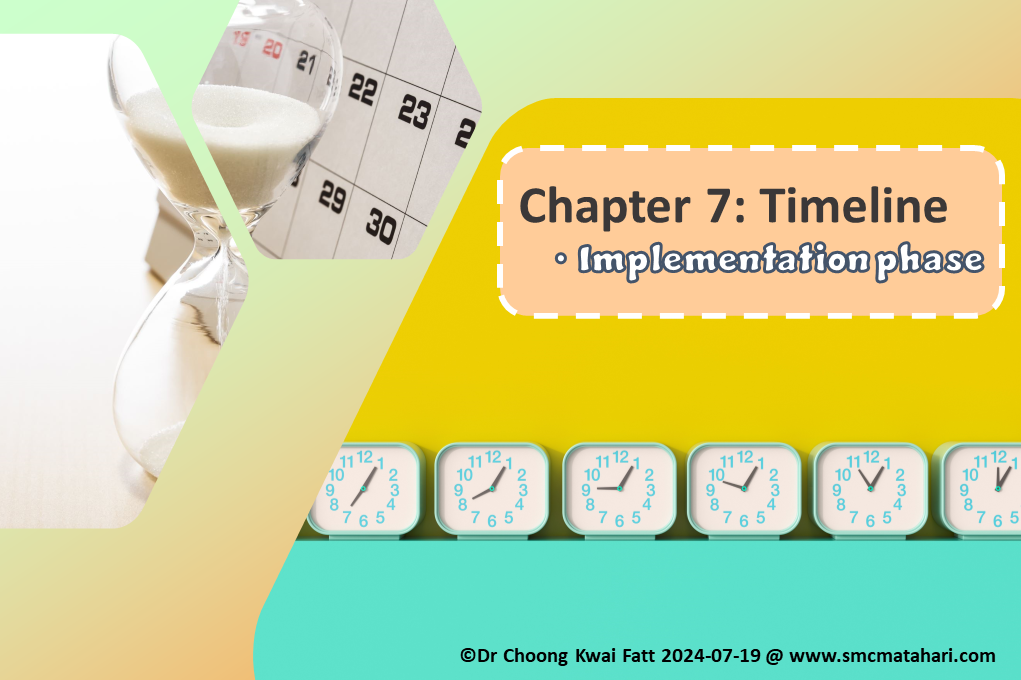 Chapter 7 Timeline Implementation Phase SMC Matahari Chapter 7 Timeline Implementation Phase SMC Matahari